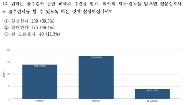 %25EC%258A%25A4%25ED%2581%25AC%25EB%25A6%25B0%25EC%2583%25B7%2B2024-12-19%2B145214.png